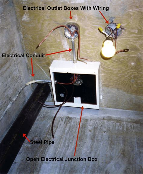 junction box near panel|junction box outlet.